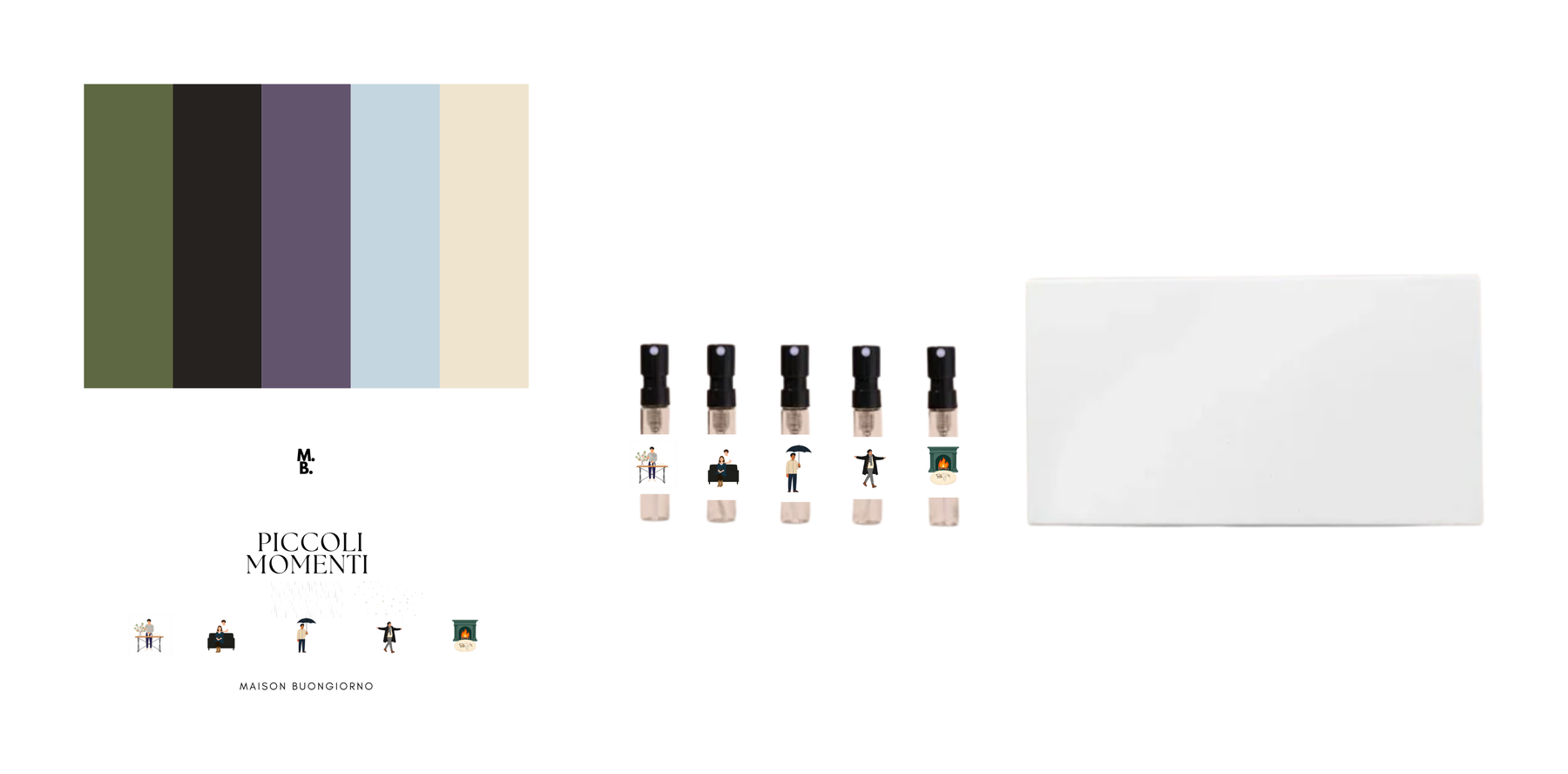 The Piccoli Discovery Set — five fragrances in miniature, boxed